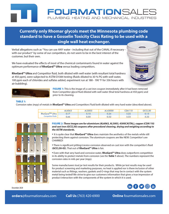 Glycol Recommendations