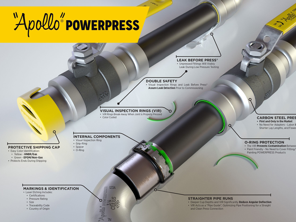 Apollo Powerpress